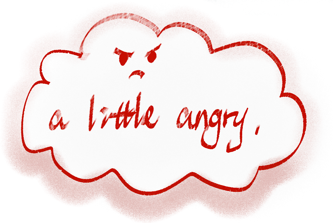 angry